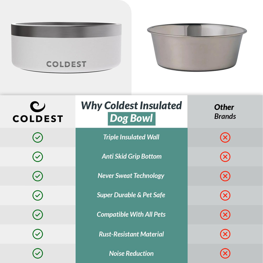 Coldest Dog Bowl packaging et étiquette avec informations produit claires