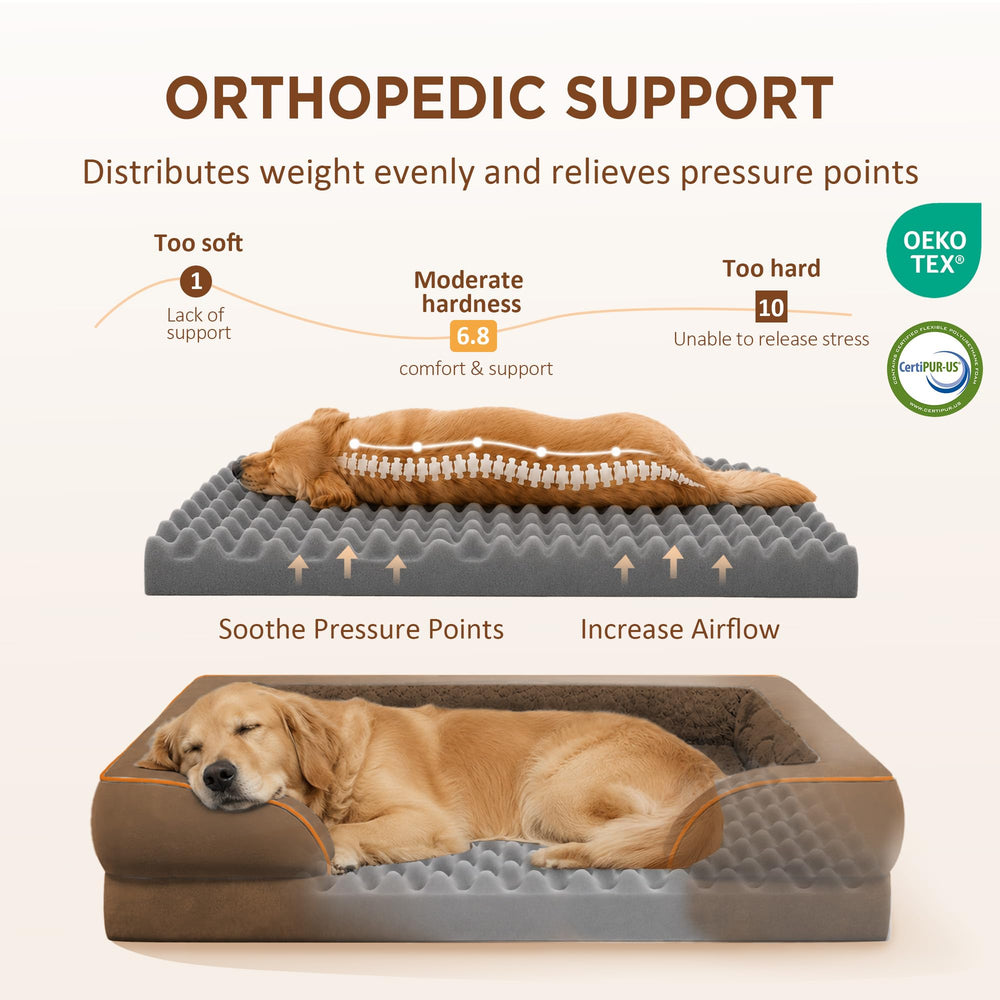 Comfort Expression gros plan mousse egg crate montrant soutien orthopédique