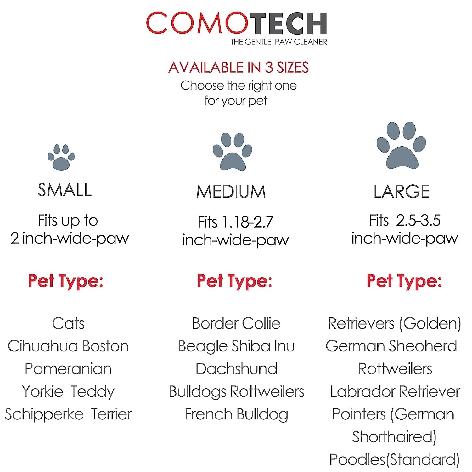 Comotech gros plan silicone intérieur doux, assure nettoyage sans irriter la patte