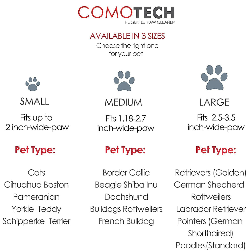 Comotech gros plan silicone intérieur doux, assure nettoyage sans irriter la patte
