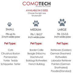 Comotech gros plan silicone intérieur doux, assure nettoyage sans irriter la patte