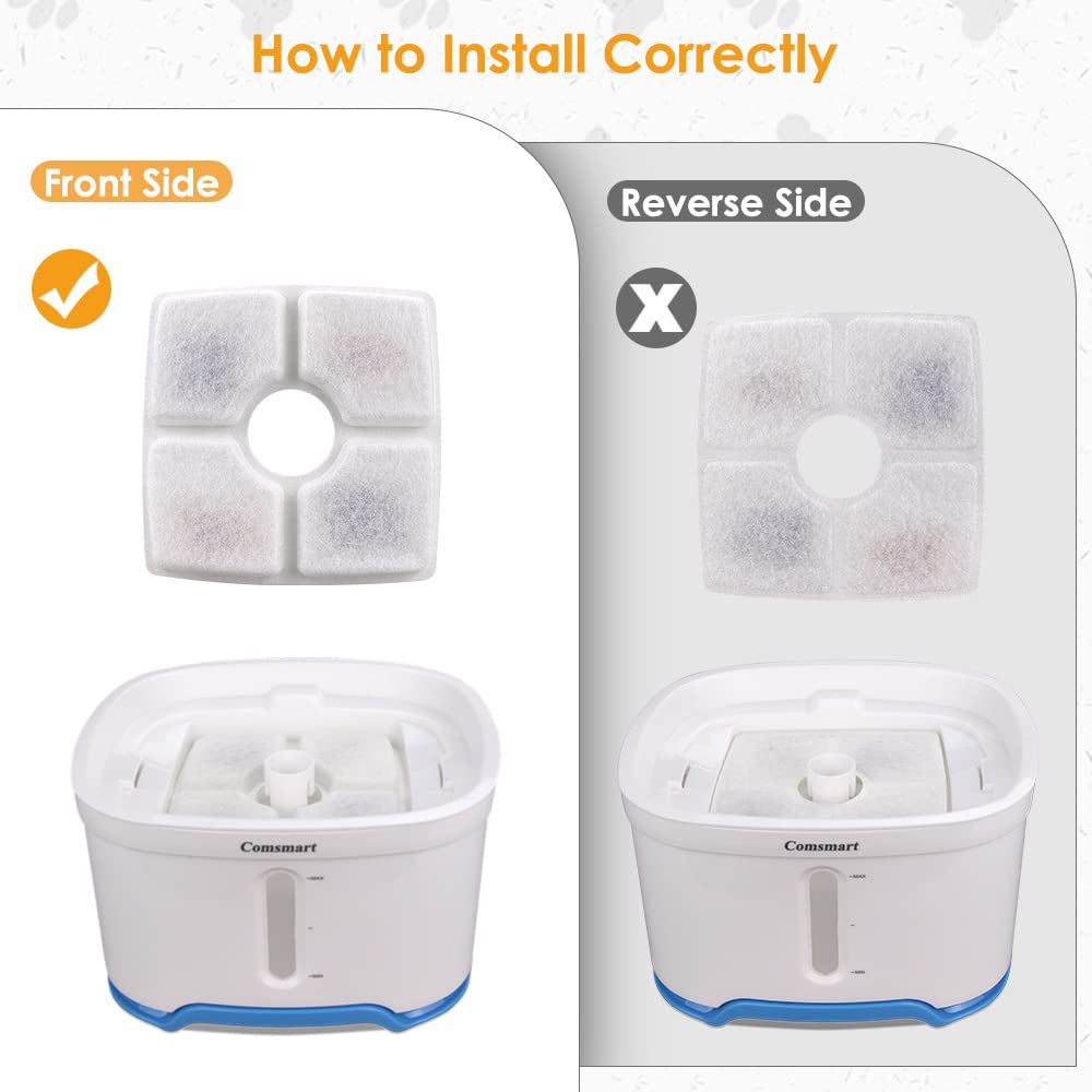 Comsmart comparaison taille avec règle prouvant compatibilité 4,8x4,8 pouces