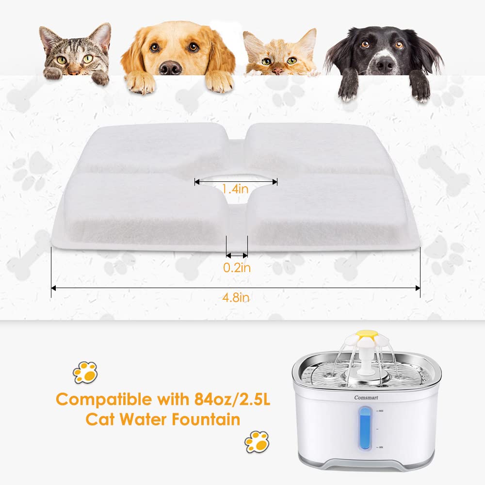 Comsmart coupe montrant couches coton charbon résine pour filtration complète