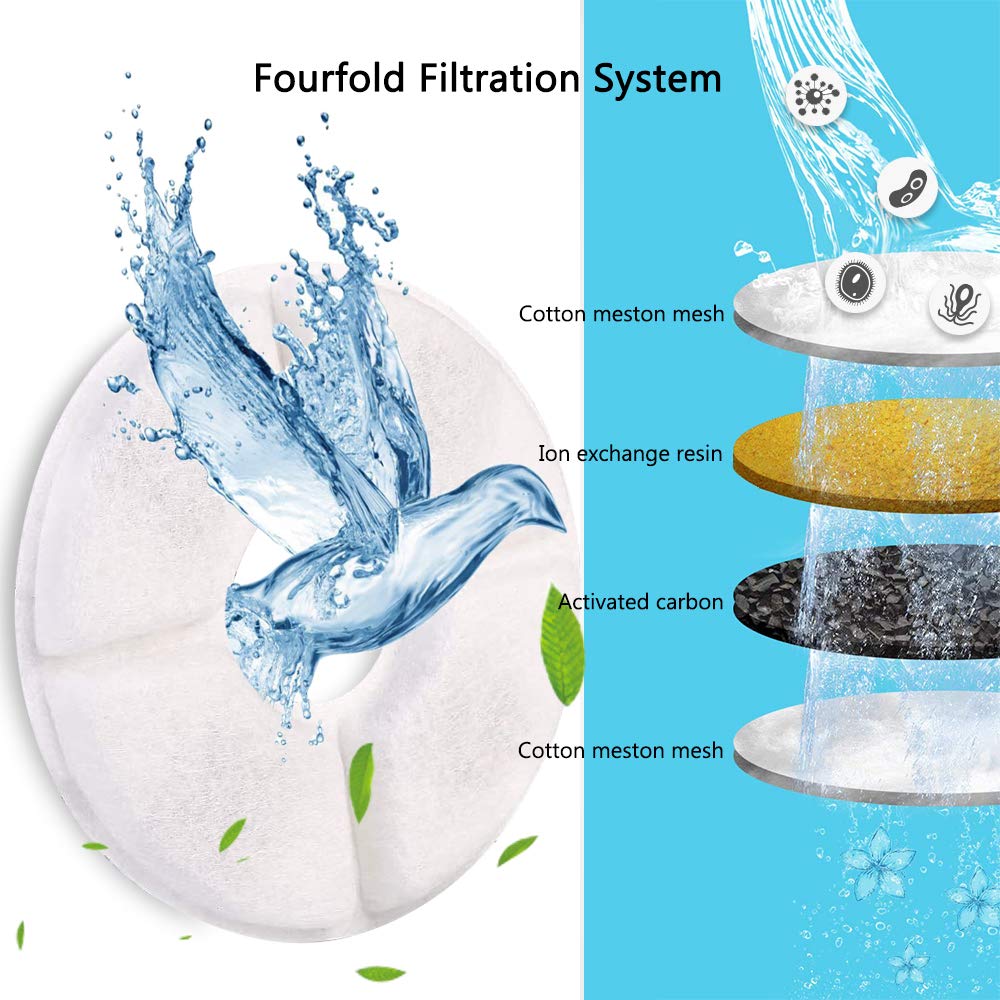 Comsmart filtre installé dans fontaine illustrant une eau plus claire