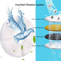 Comsmart filtre installé dans fontaine illustrant une eau plus claire