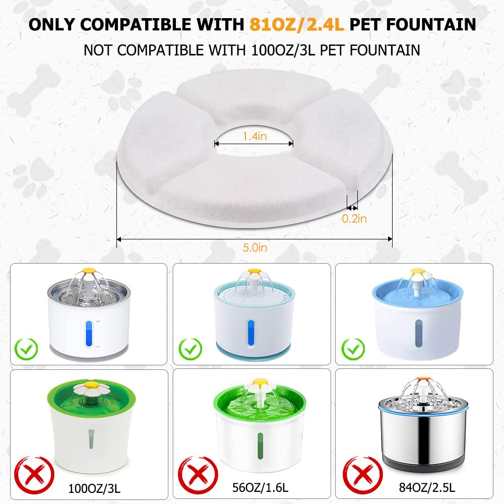 Comsmart gros plan sur la texture du filtre montrant la couche de coton