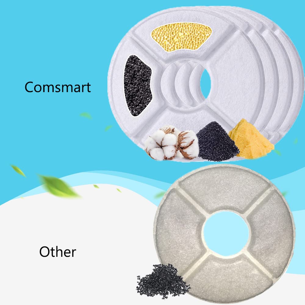 Comsmart huit filtres emballés séparément pour stockage pratique