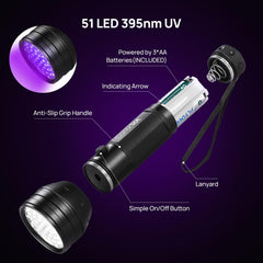 Consciot zoom sur 51 LED et lentille pour détection précise