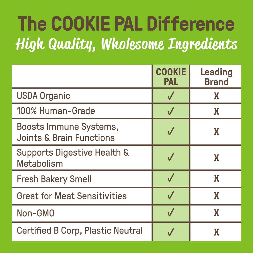 CookiePal étiquette avec certifications USDA Organic et mention B‑Corp pour confiance