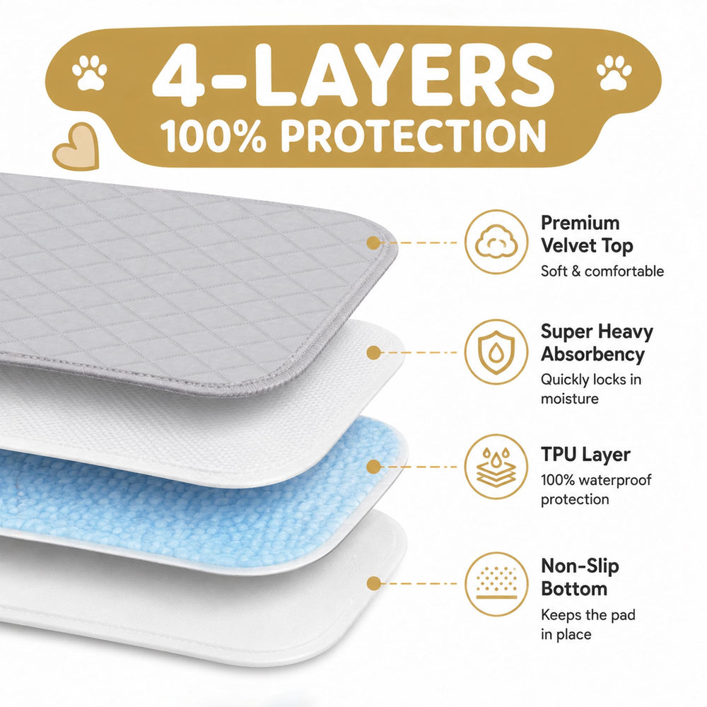 CoolShields dimensions 34x52 pouces montrant couverture complète
