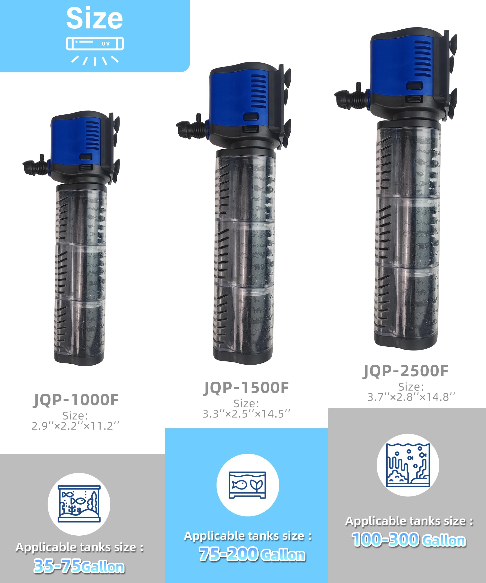 COOSPIDER compartiments filtrants ajustables montrant modularité et adaptation hauteur