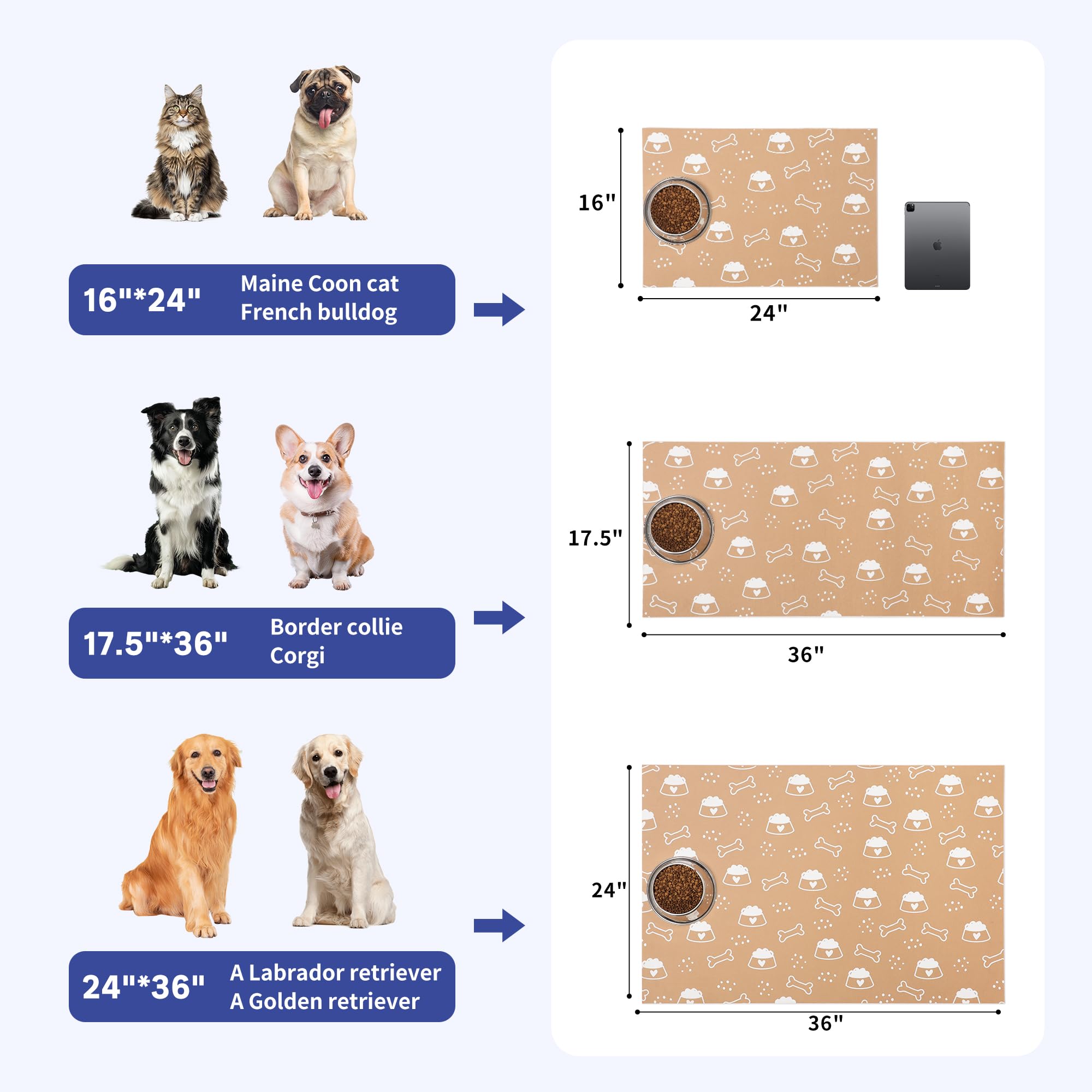Cooyes angle du tapis montrant bords plats protégeant le sol