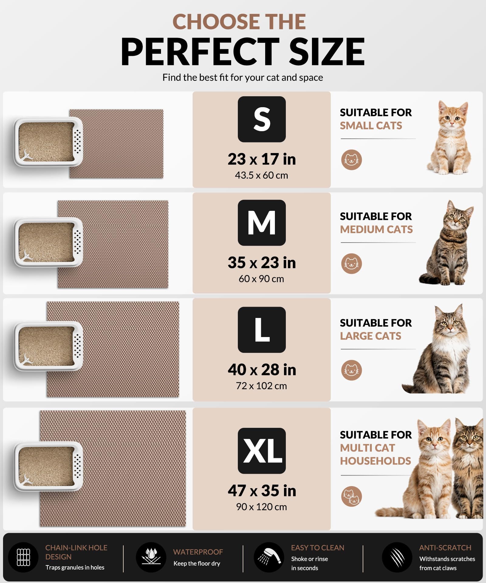 Cooyes tapis imperméable avec gouttes montrant protection contre liquides