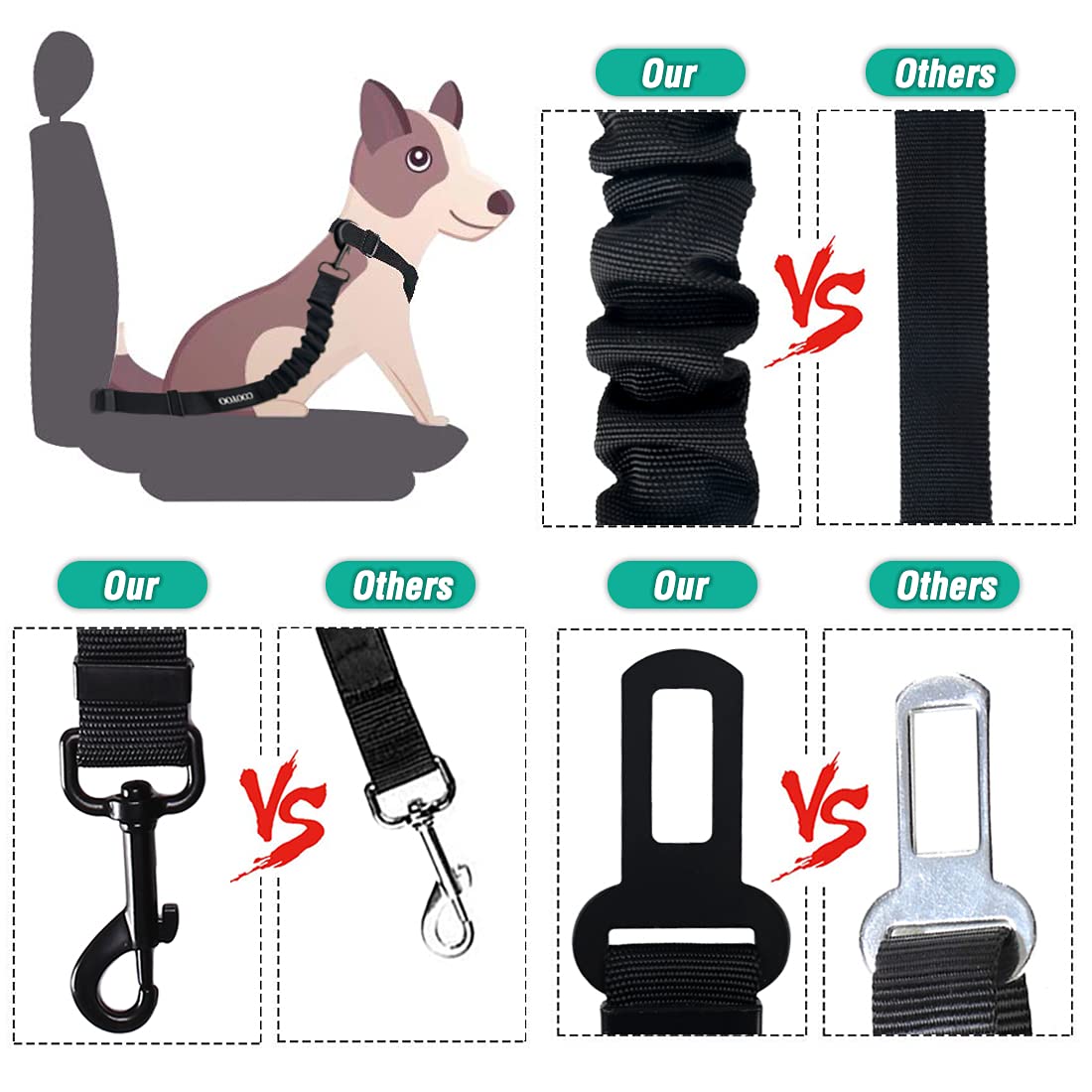 COOYOO onglet de ceinture s'insérant dans le réceptacle voiture, fixation sûre