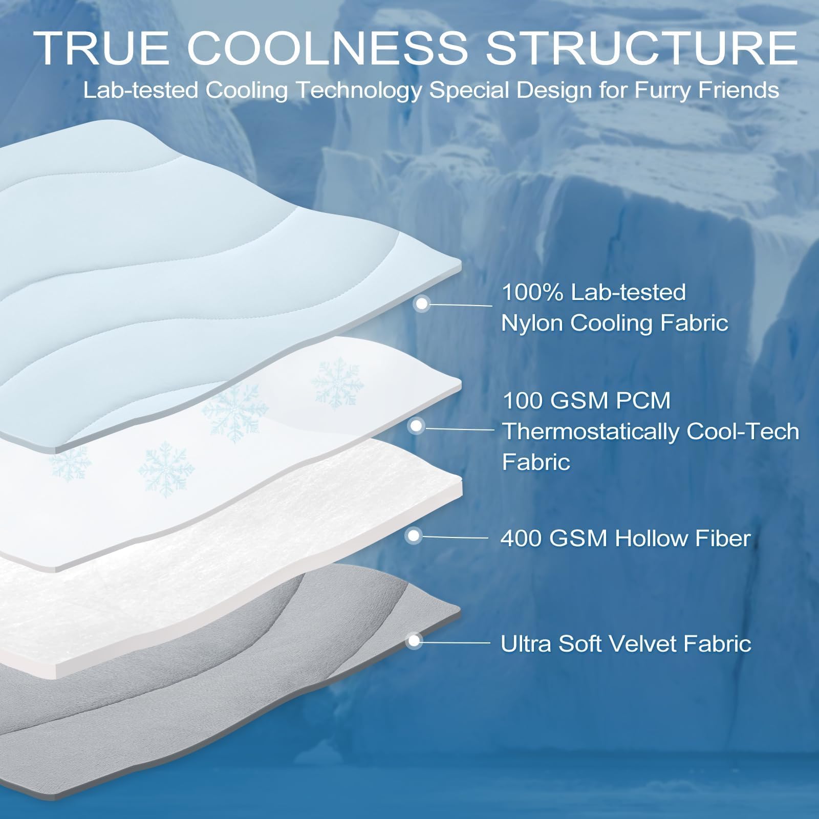Cozyide gros plan du tissu Q-Max montrant la texture et un effet de fraîcheur