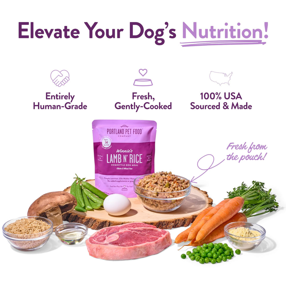 CRAFTED BY HUMANS LOVED BY DOGS gros plan texture du repas visible pour appétence