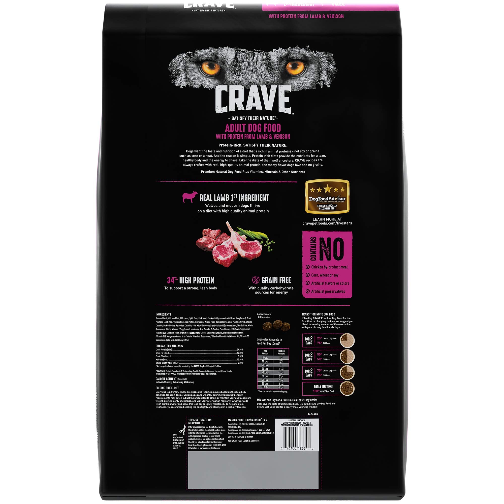 crave gros plan croquettes montrant texture et appétence améliorée
