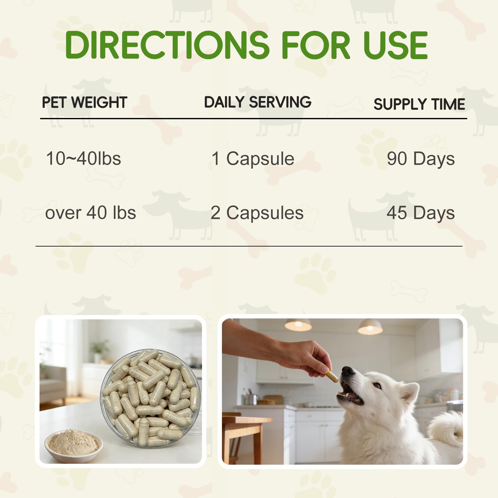 Crazzartmon comparaison taille gélule montrant portion adaptée à chien et dosage clair