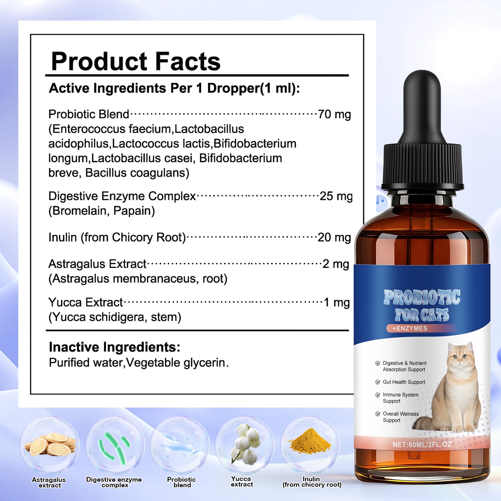 Crobirware détail de l'étiquette lisible pour instructions et dosage