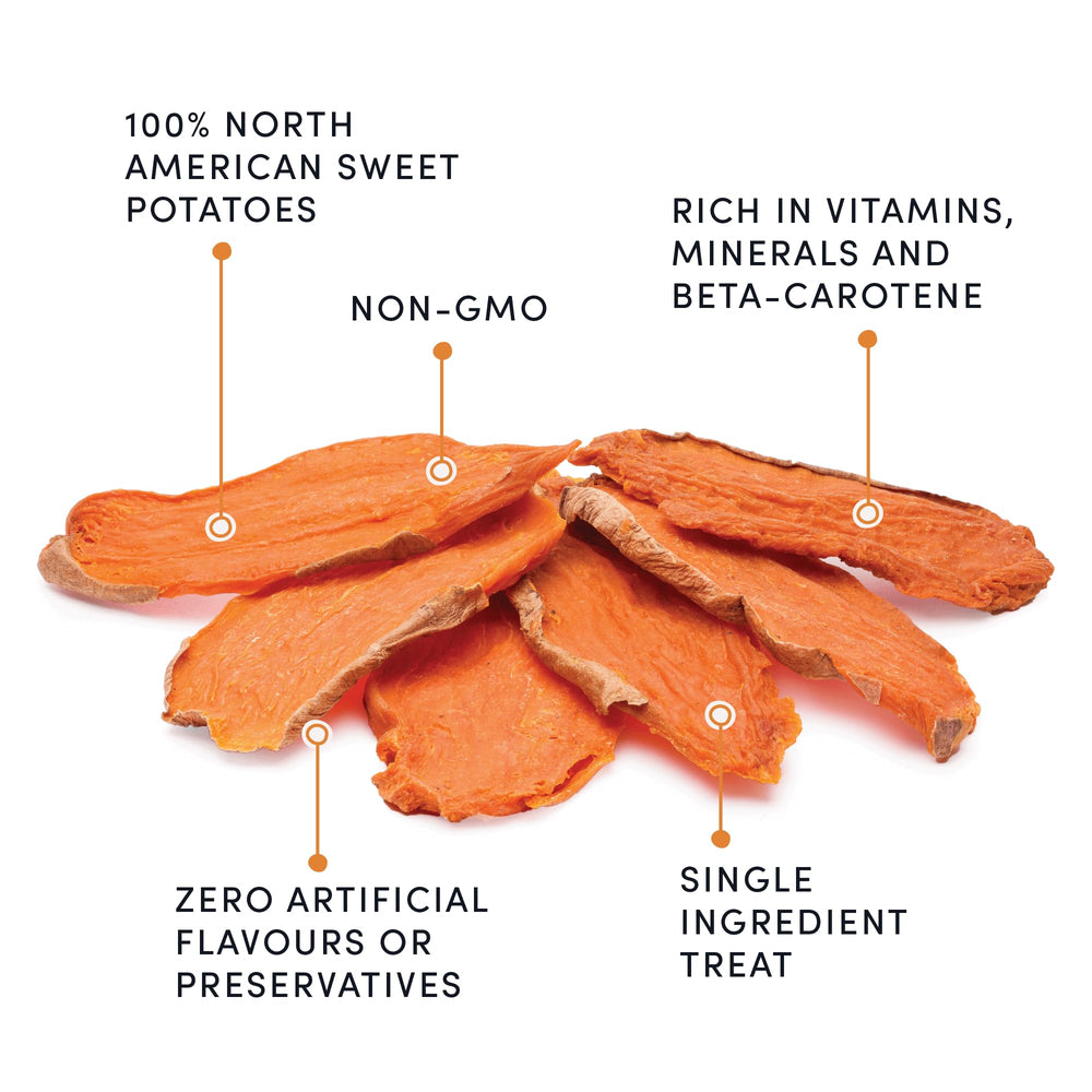 Crumps’ Naturals comparaison taille tranche versus main aidant choix portion