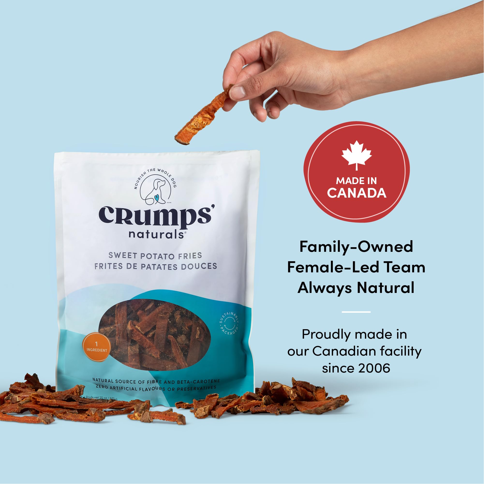 Crumps' Naturals friandise en main donnée au chien, favorise entraînement