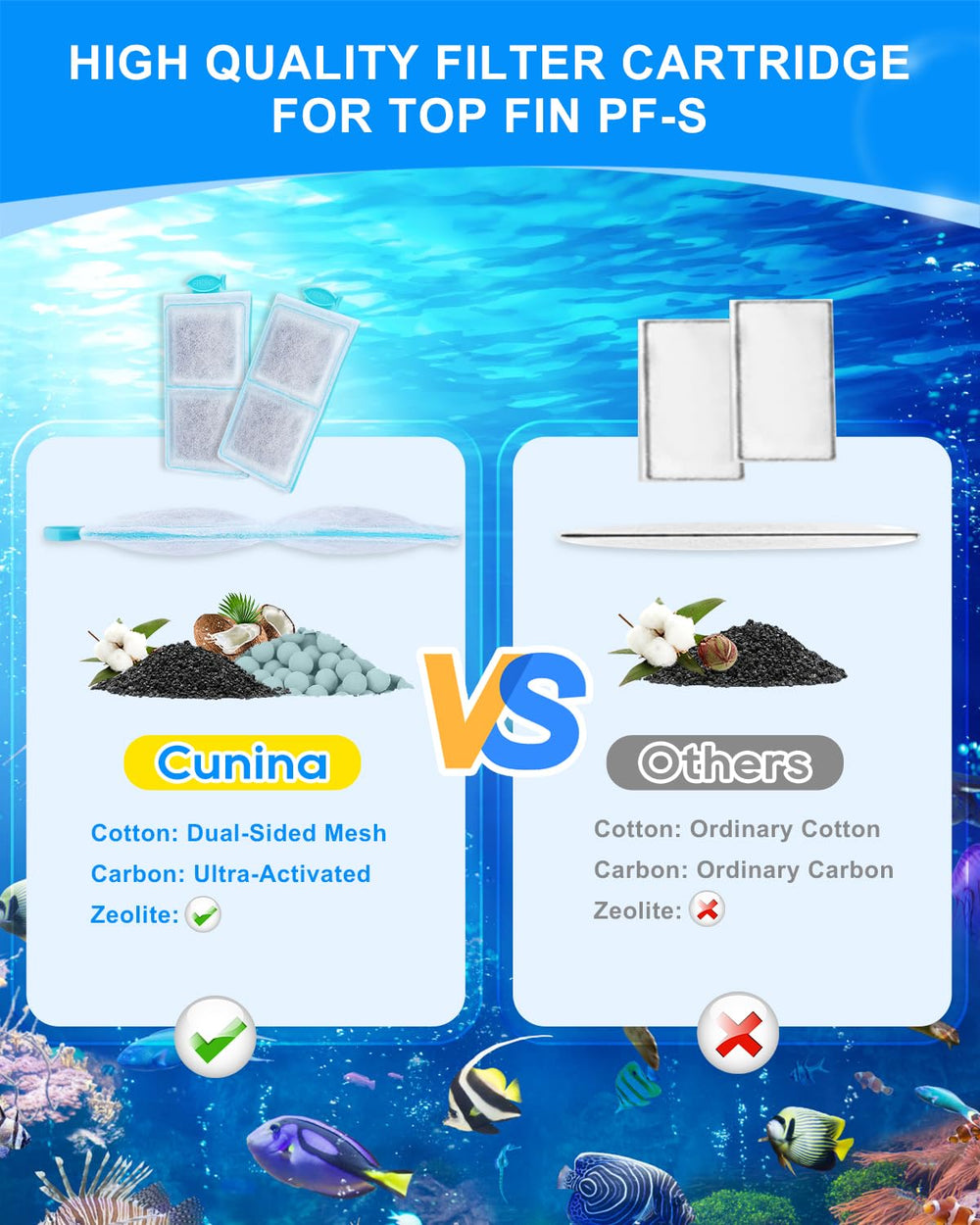 Cunina cartouche à côté d'un aquarium pour montrer l'échelle et l'ajustement