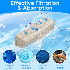 Cunina en usage dans filtre Aqueon, bénéfice installation facile et ajustée