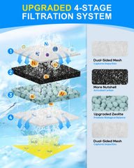 Cunina gros plan sur la maille double face montrant filtration mécanique efficace