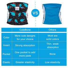 CuteBone détail fermeture velcro assurant maintien réglable