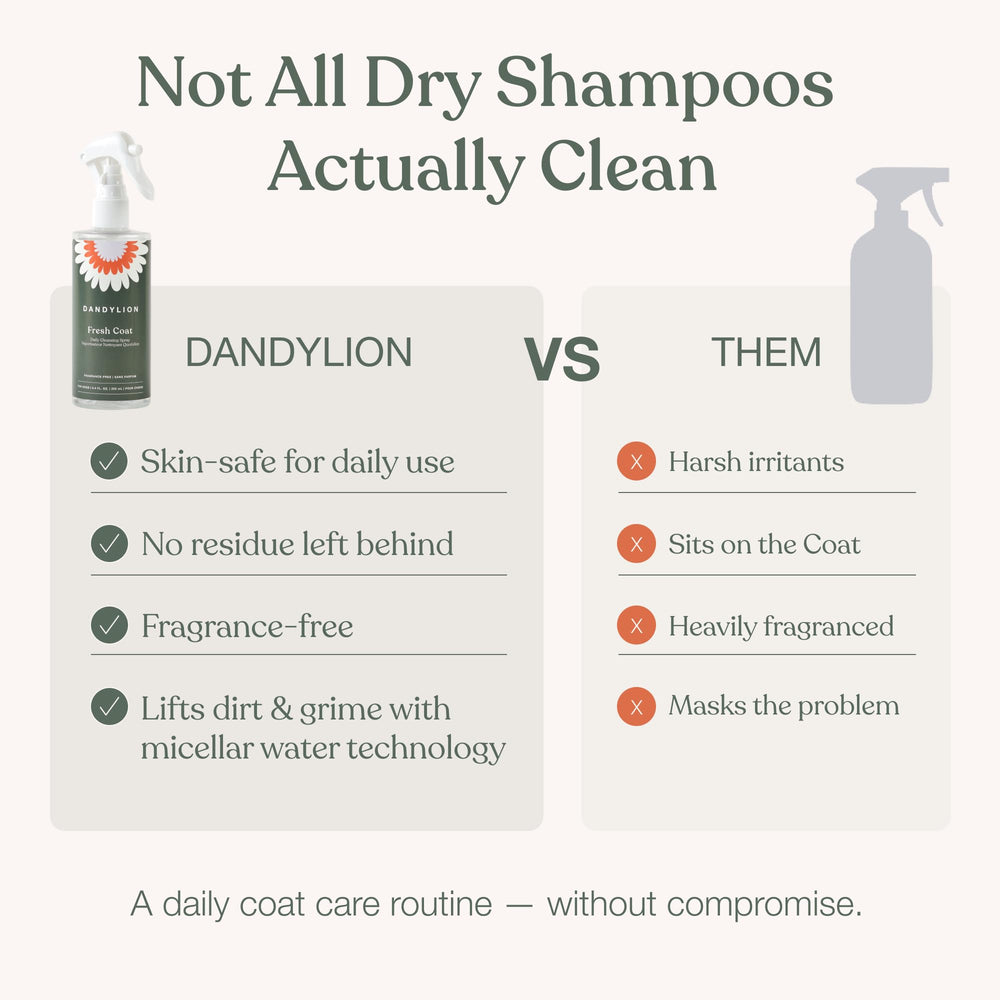 Dandylion Fresh Coat près d'ingrédients naturels soulignant formulation douce