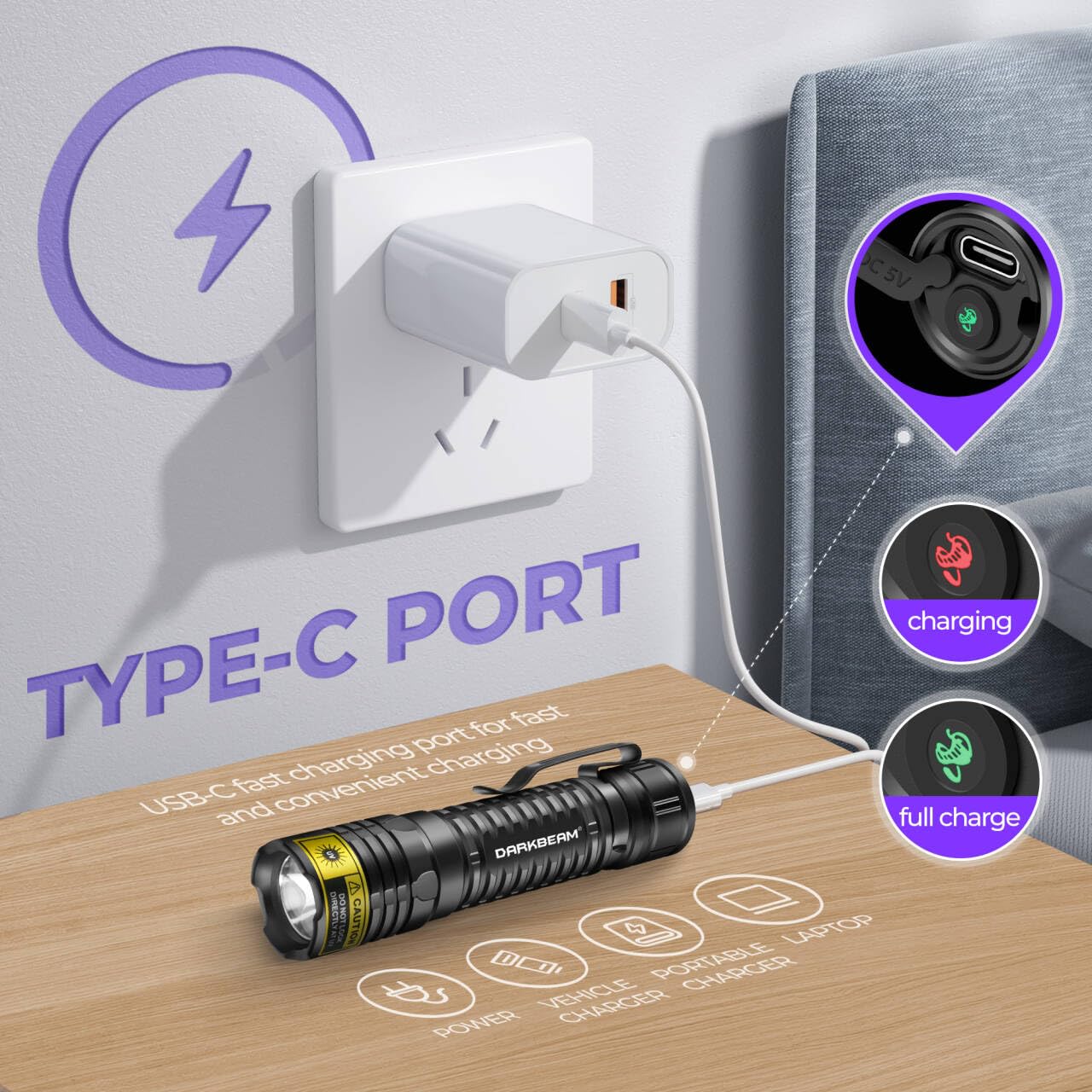 DARKBEAM illuminateur révélant taches et minéraux fluorescents efficacement