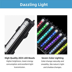 DaToo gros plan sur LED 2835 illustrant luminosité élevée et économie d'énergie