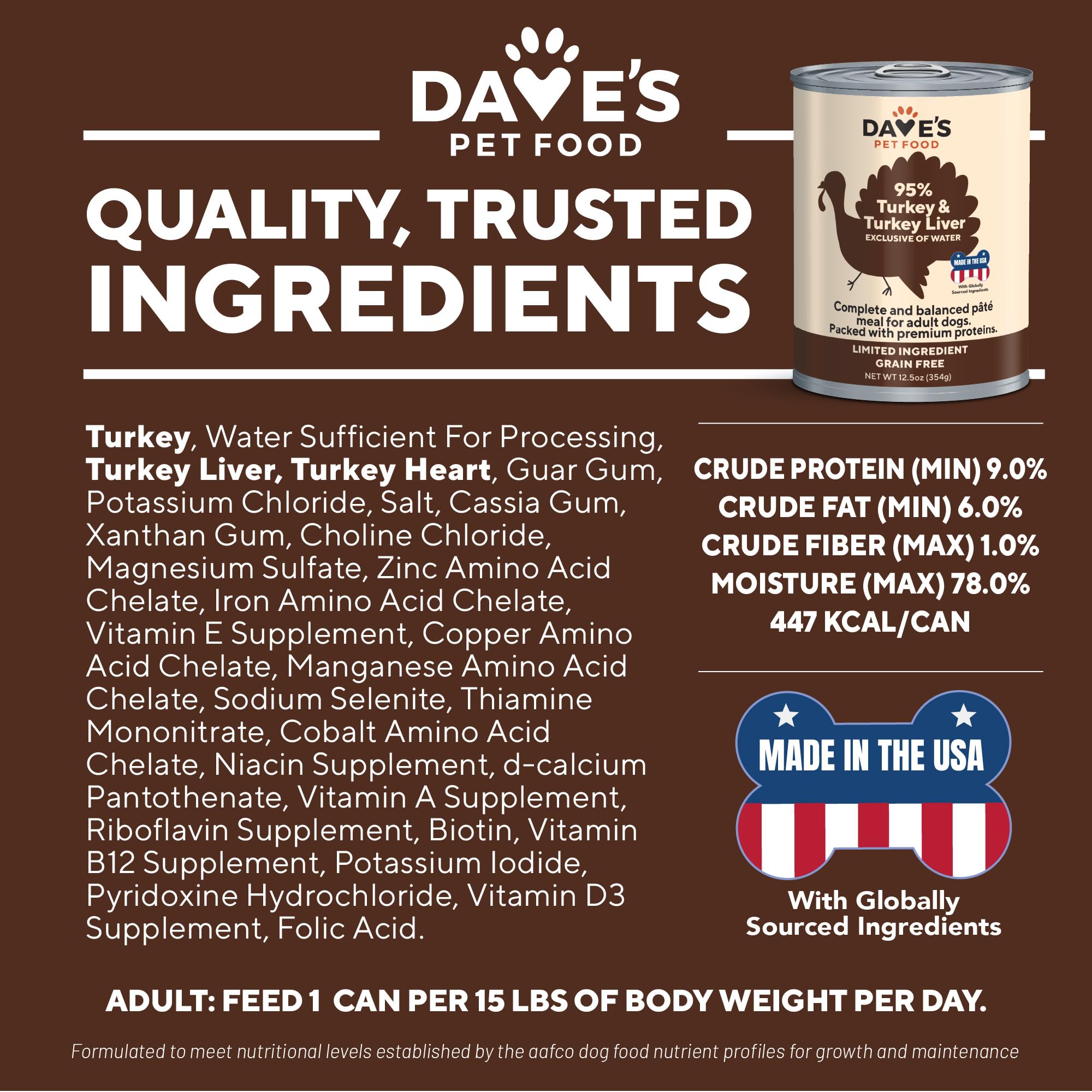 Mains ouvrant une boîte Dave's Pet Food, facilité d'utilisation et service rapide