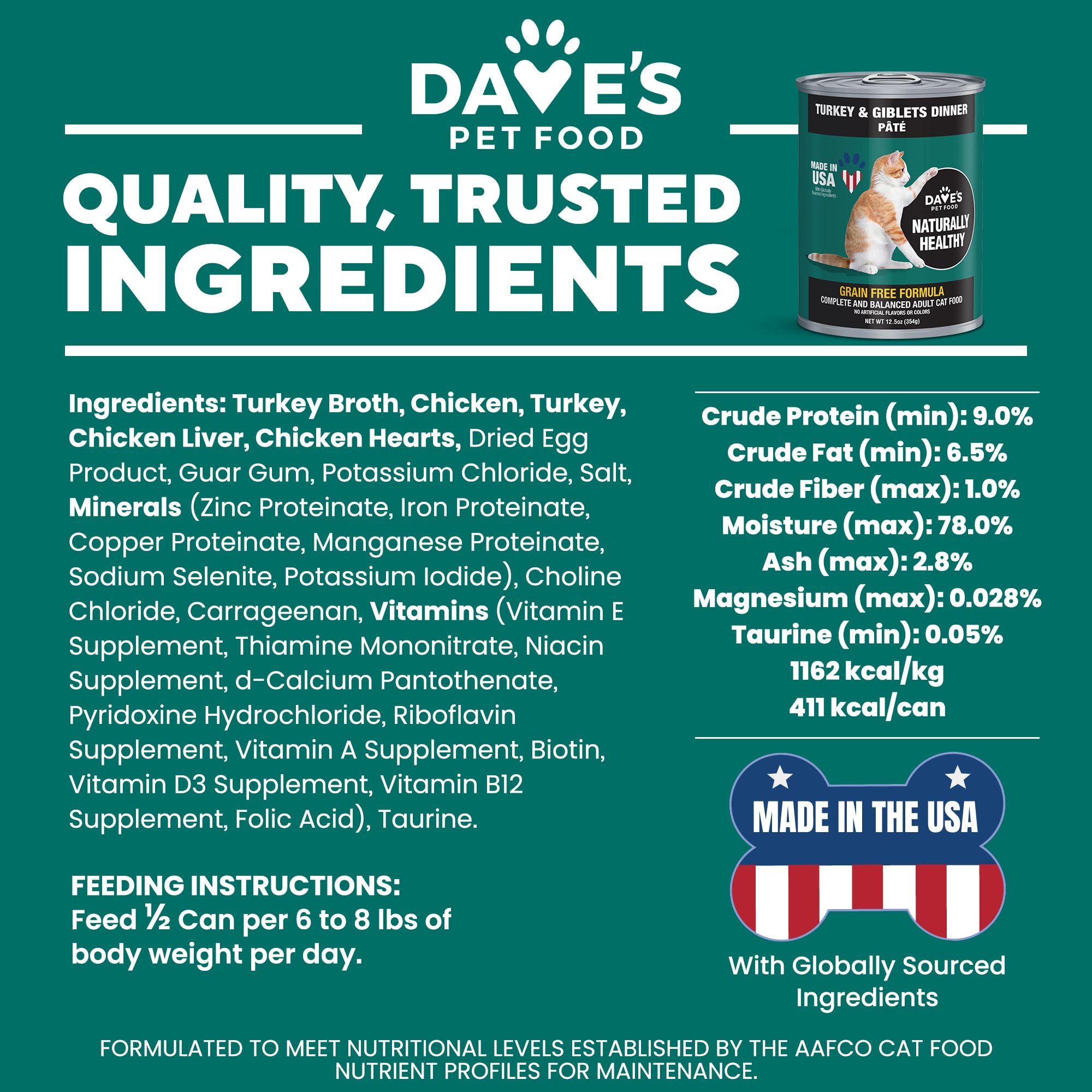 Dave's Pet Food chat mange la pâtée illustrant acceptation alimentaire