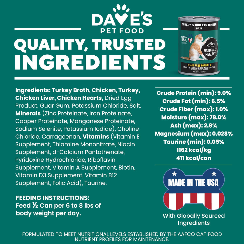 Dave's Pet Food chat mange la pâtée illustrant acceptation alimentaire