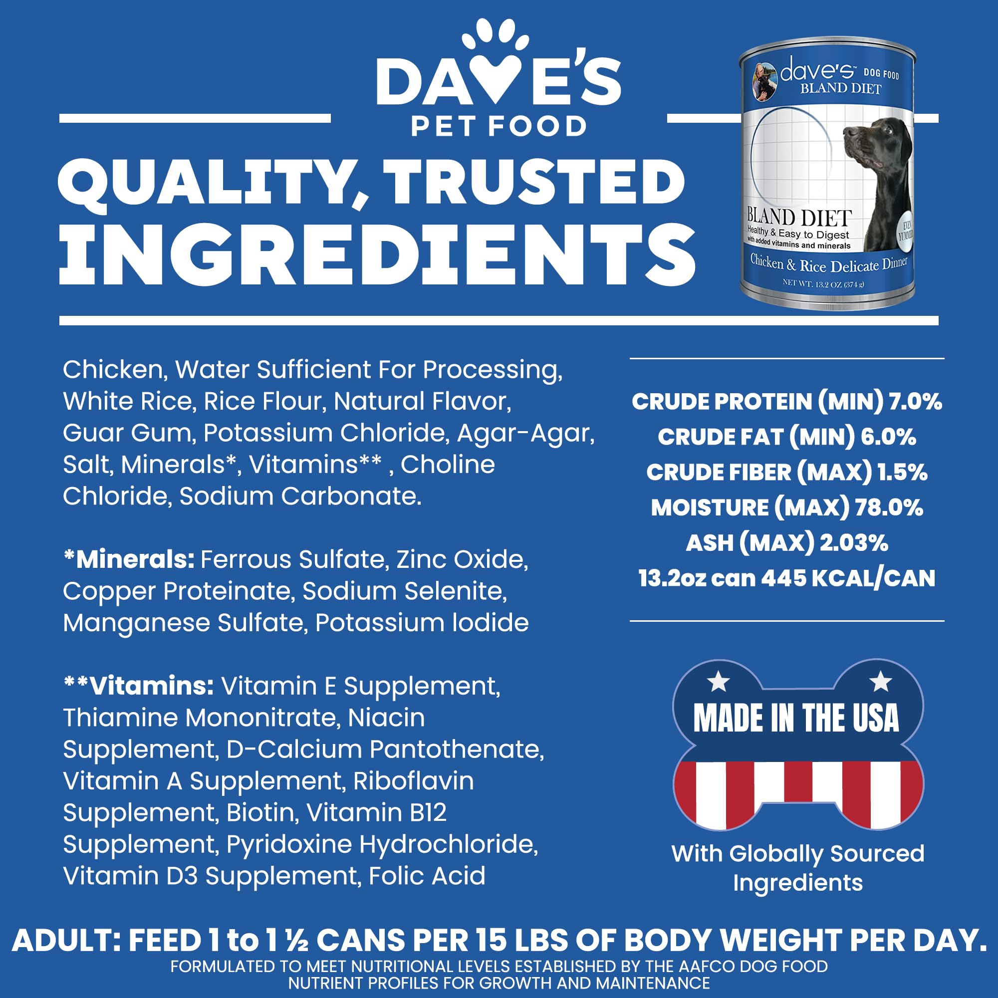 Étiquette Dave's Pet Food focalisée sur ingrédients, confirme formule limitée et claire