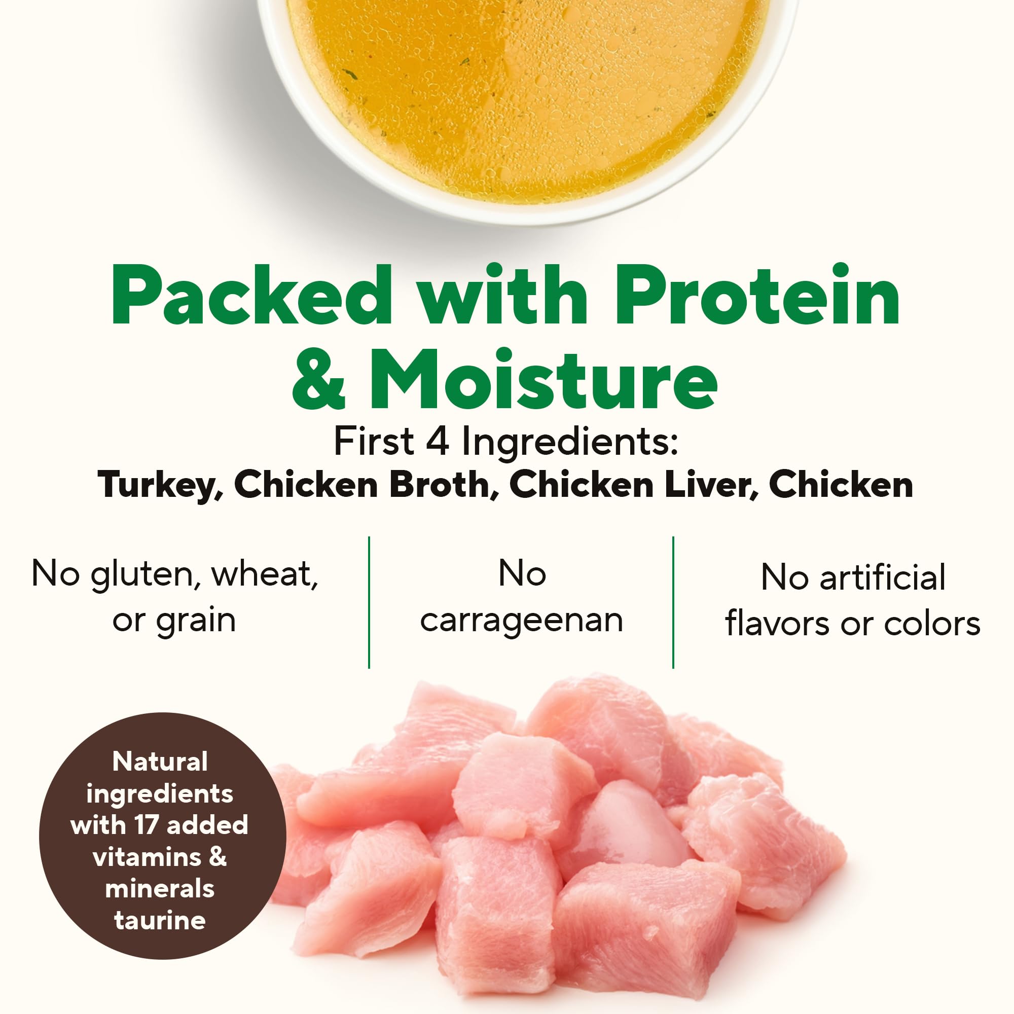 Dave's Pet Food gros plan sur la dinde montrant source protéique naturelle