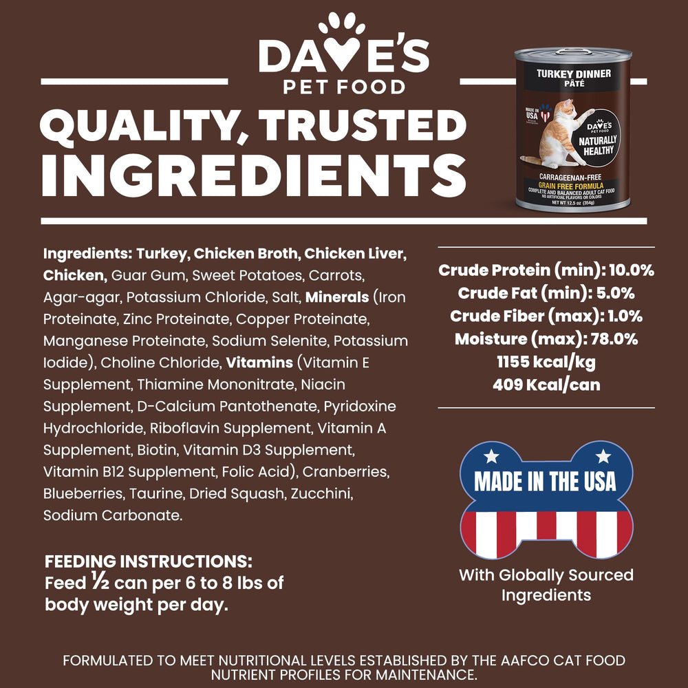 Dave's Pet Food portion servie dans une assiette facilitant le service quotidien