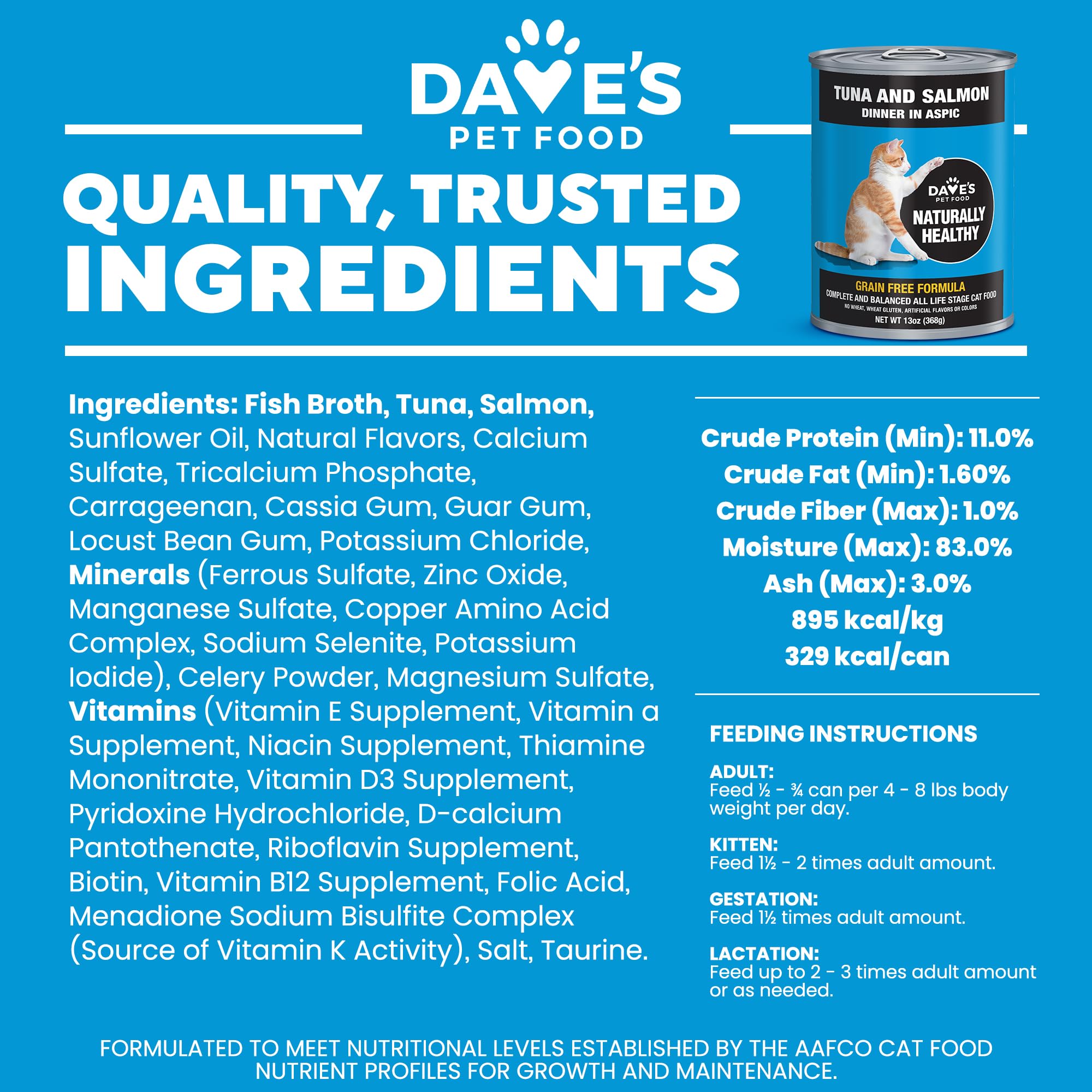 Dave's Pet Food portion dans une assiette servie à un chat satisfait