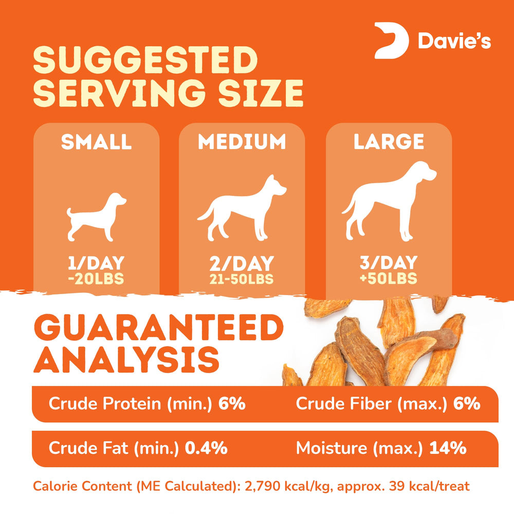 Davie's Naturals en usage avec chien mâchant, occupe et divertit