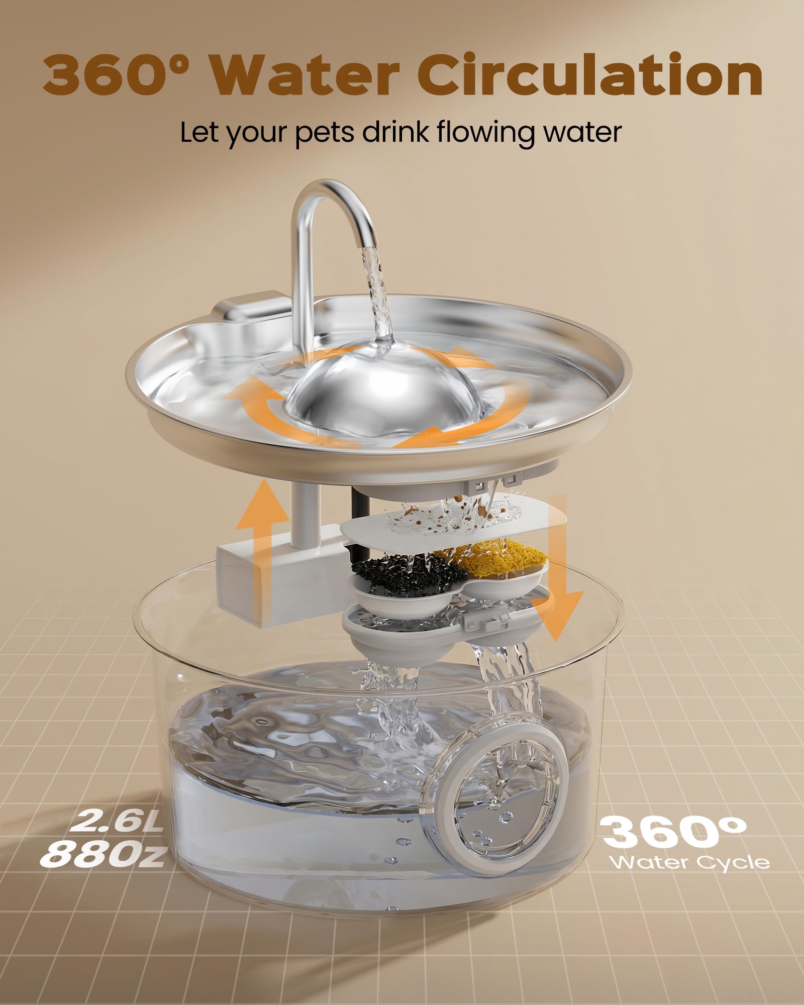 Dctrod comparaison taille main avec 2,6 L, capacité suffisante pour jours