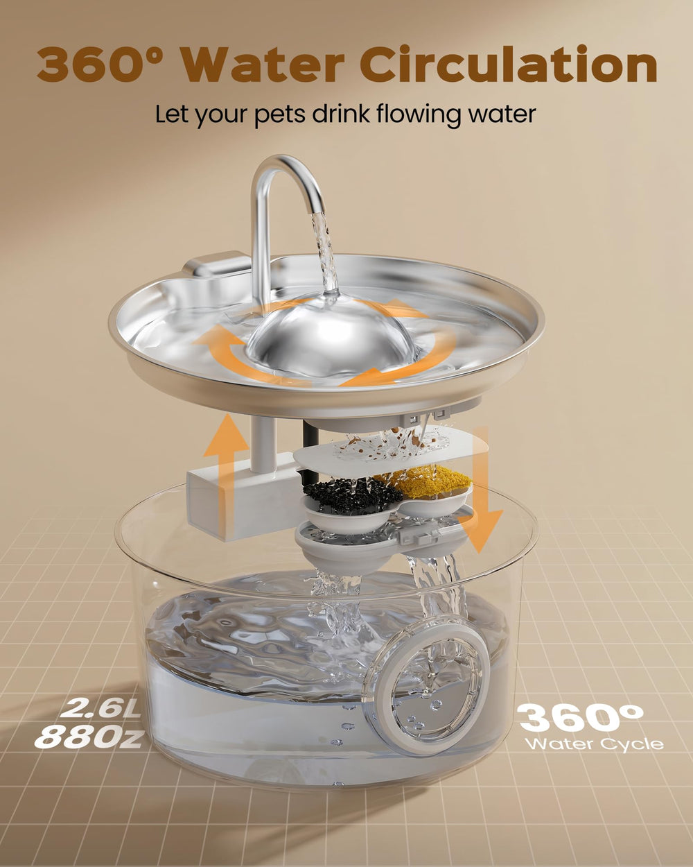 Dctrod comparaison taille main avec 2,6 L, capacité suffisante pour jours