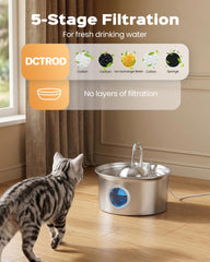 Dctrod pompe silencieuse en gros plan, faible vibration pour tranquillité