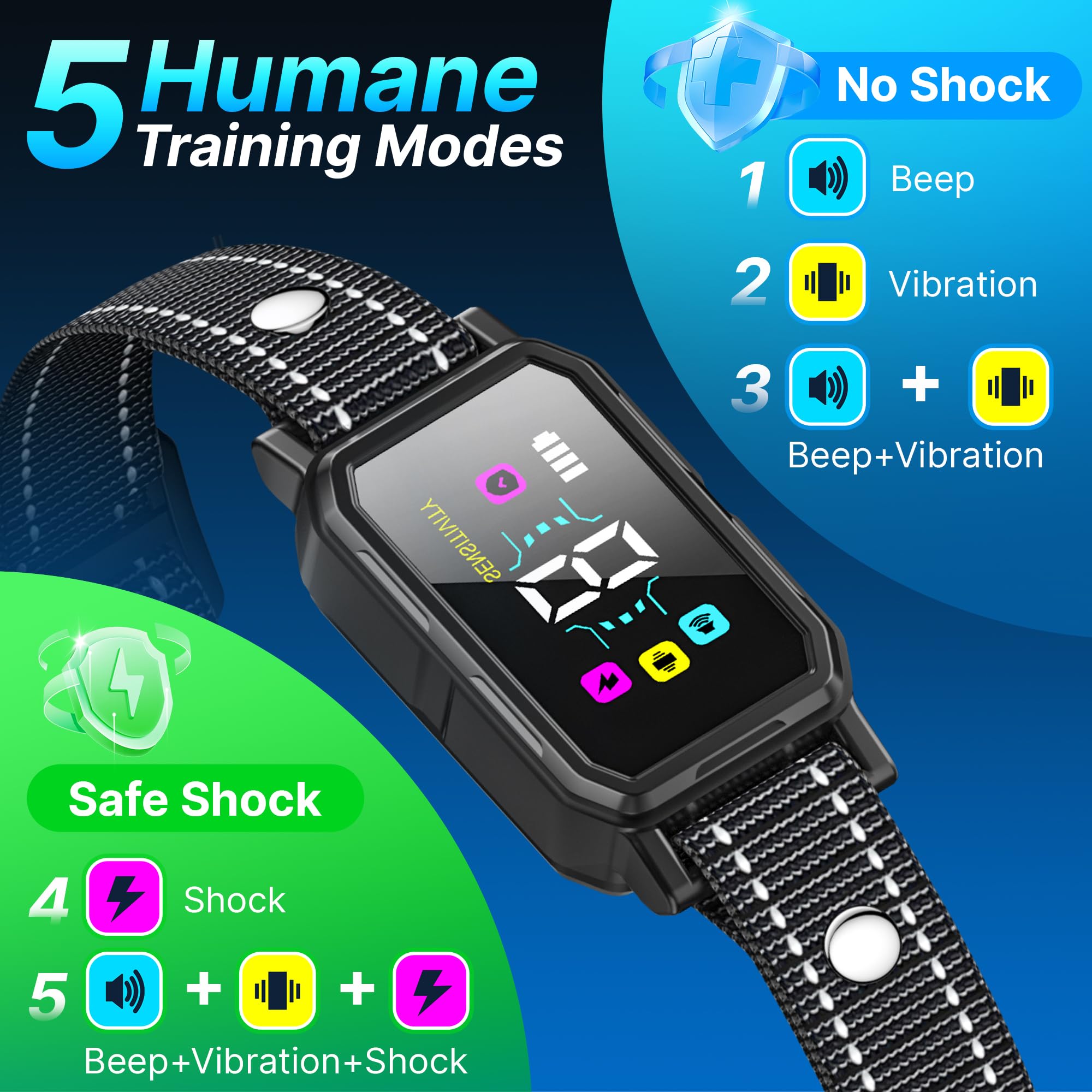 DcvPlan collier zoom capteurs illustrant puce E3s pour détection précise