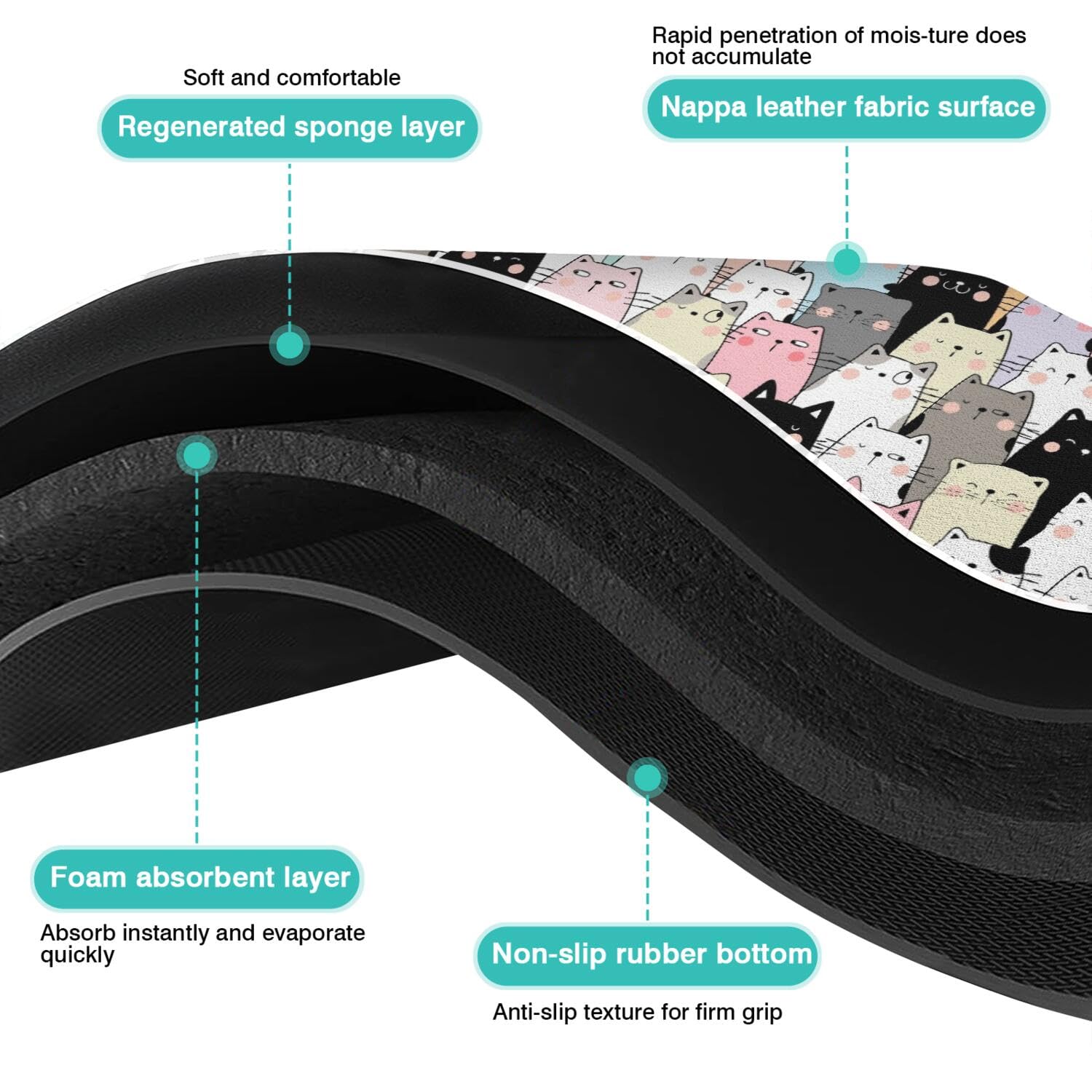 DDPODNQAK tapis plié pour transport pratique lors de sorties