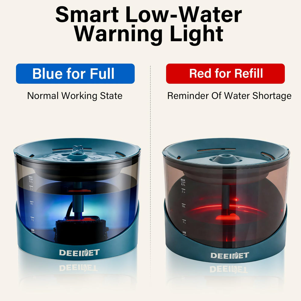 DEEIPET témoin LED lumineux indiquant niveau d'eau pour rappel de remplissage