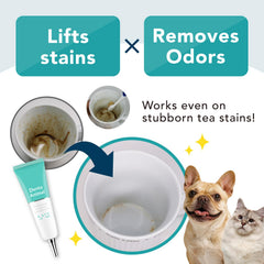 DentaAnimal application au doigt sur les dents, facilite hygiène sans stress