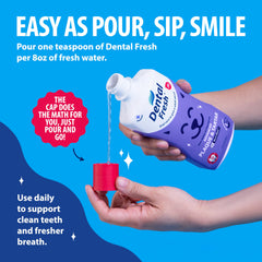 Dental Fresh goutte dans abreuvoir, facilité d'utilisation et acceptation