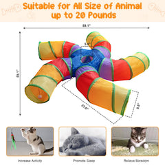 Depets tunnel chat en jeu montrant stimulation active et interaction ludique