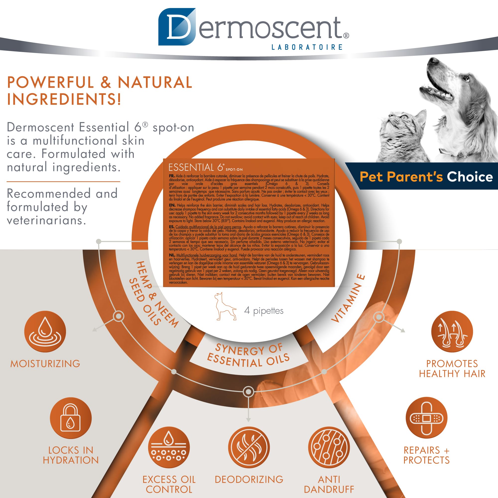 Dermoscent pipette taille échelle démontrant quantité adaptée 2,4 ml
